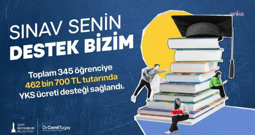 İzmir Büyükşehir Belediyesi, 2023 yılından bu yana yüzde 508 oranında