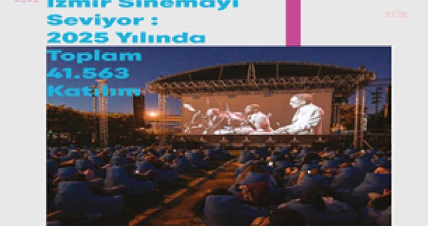 İzmir Büyükşehir Belediyesi’nin 2025 yılı boyunca kültür, sanat ve sosyal