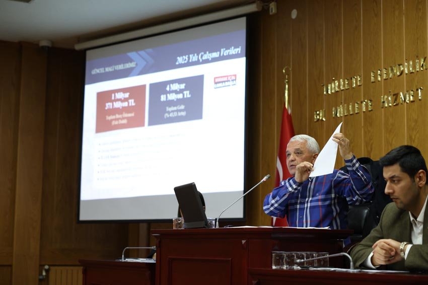 Mamak Belediyesi 2025 Faaliyet Raporu açıklandı: 1,37 milyar TL borç ödendi Mamak Belediyesi Nisan Ayı Meclis Toplantısı’nın son oturumunda, Mamak Belediye Başkanı Veli