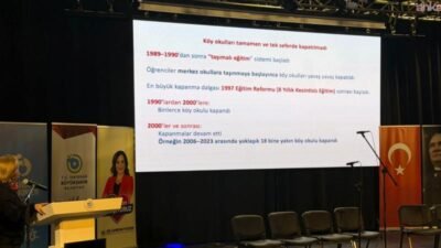 Cumhuriyet değerlerinin simgelerinden Köy Enstitüleri’nin kuruluşunun 86’ncı yılı dolayısıyla, Tekirdağ Büyükşehir