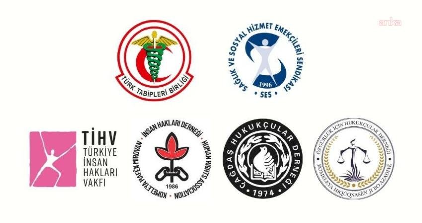 Türk Tabipleri Birliği (TTB) Merkez Konseyi, Sağlık ve Sosyal Hizmet