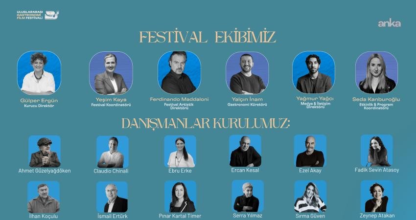 Uluslararası Gastronomi Film Festivali Çeşme’de düzenlenecek Uluslararası Gastronomi Film Festivali (UGFF), 5-7 Haziran 2026 arasında Çeşme’de