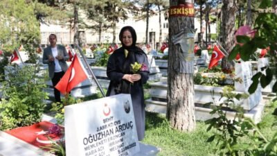 Eskişehir Büyükşehir Belediye Başkanı Ayşe Ünlüce, Eskişehir Hava Şehitliği ve
