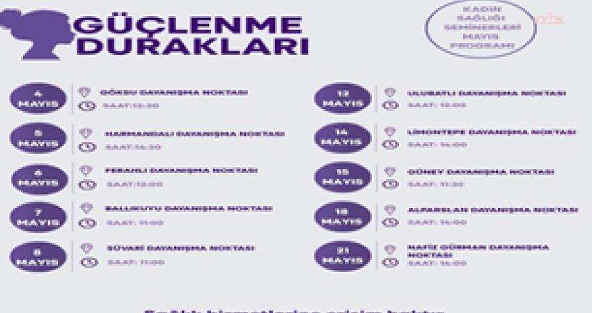 İzmir Büyükşehir Belediyesi tarafından düzenlenen kadın sağlığı seminerleriyle kadınların doğru