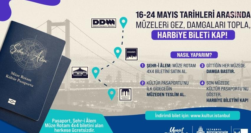 İBB Kültür AŞ, “Şehr-i Alem: Müze Rotam 4×4” kampanyasıyla İstanbulluları