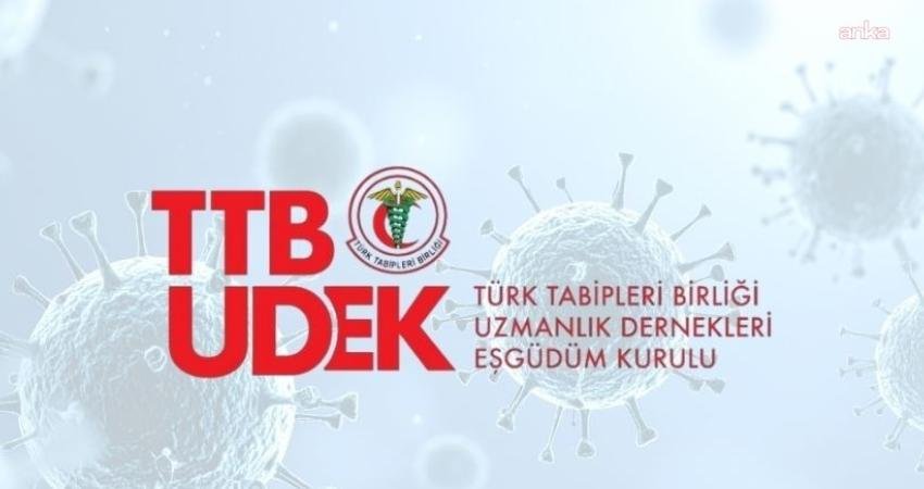Türk Tabipleri Birliği Uzmanlık Dernekleri Eşgüdüm Kurulu, MV Hondius adlı