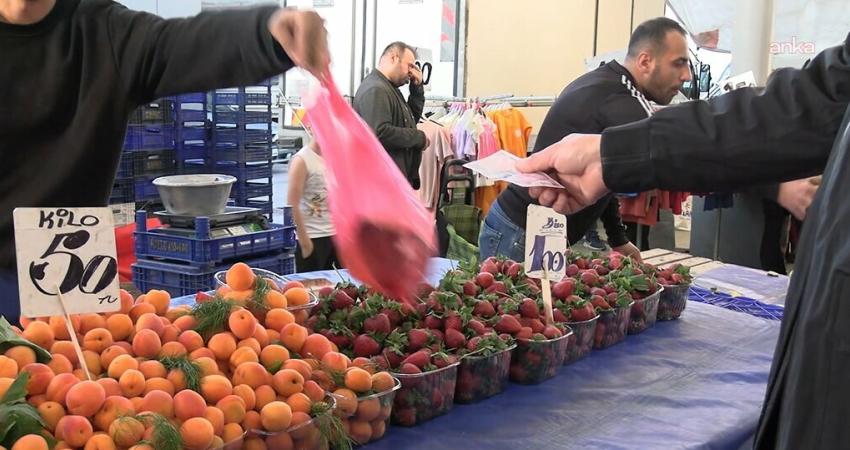 İstanbul Planlama Ajansı’nın kentlinin sürdürülebilir tüketim algısını ölçmek için yaptığı
