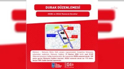 ABB EGO Genel Müdürlüğü, Dikimevi - Natoyolu Metro Hattı projesi