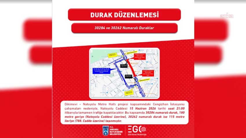 ABB EGO Genel Müdürlüğü, Dikimevi - Natoyolu Metro Hattı projesi