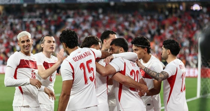 A Milli Futbol Takımı, 2026 FIFA Dünya Kupası hazırlıkları kapsamında