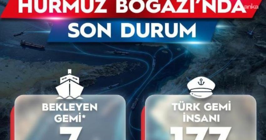 Ulaştırma ve Altyapı Bakanı Abdulkadir Uraloğlu, ABD ile İran arasında