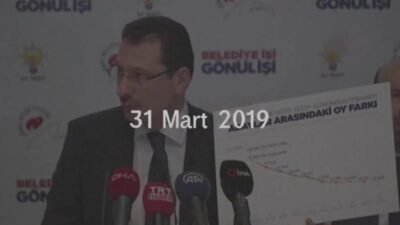 CHP'nin tutuklu cumhurbaşkanı adayı ve İstanbul Büyükşehir Belediye Başkanı Ekrem