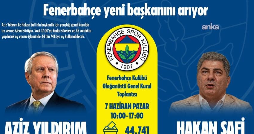 Aziz Yıldırım ile Hakan Safi'nin başkanlık için yarıştığı Fenerbahçe Kulübünün