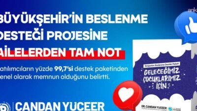 Tekirdağ Büyükşehir Belediyesi’nin sosyal belediyecilik anlayışıyla hayata geçirdiği Beslenme Destek