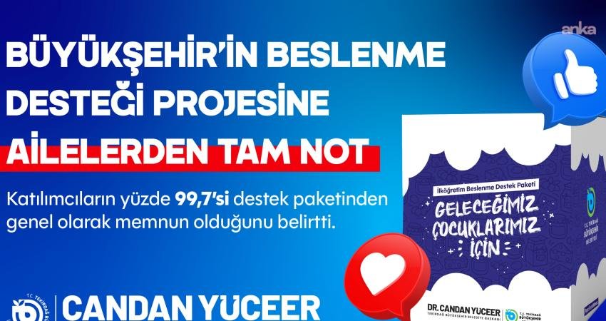 Tekirdağ Büyükşehir Belediyesi’nin sosyal belediyecilik anlayışıyla hayata geçirdiği Beslenme Destek