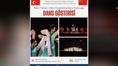 Türkiye ile Çin Halk Cumhuriyeti arasındaki diplomatik ilişkilerin 55. yılı