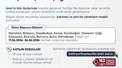 İzmir Büyükşehir Belediyesi’nin katılımcı demokrasi modeli Yurttaş Meclisi’nde ikinci dönem