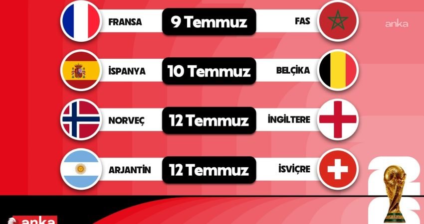 2026 FIFA Dünya Kupası'nda çeyrek final maçlarının ilki Fransa ve