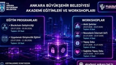 ABB Ansera TechBridge Akademi’de, yeni eğitim dönemi 20 Temmuz’da başlıyor. Ücretsiz
