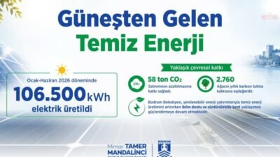 Bodrum Belediyesi, 2026 yılının ilk altı ayında güneş enerji santrallerinden