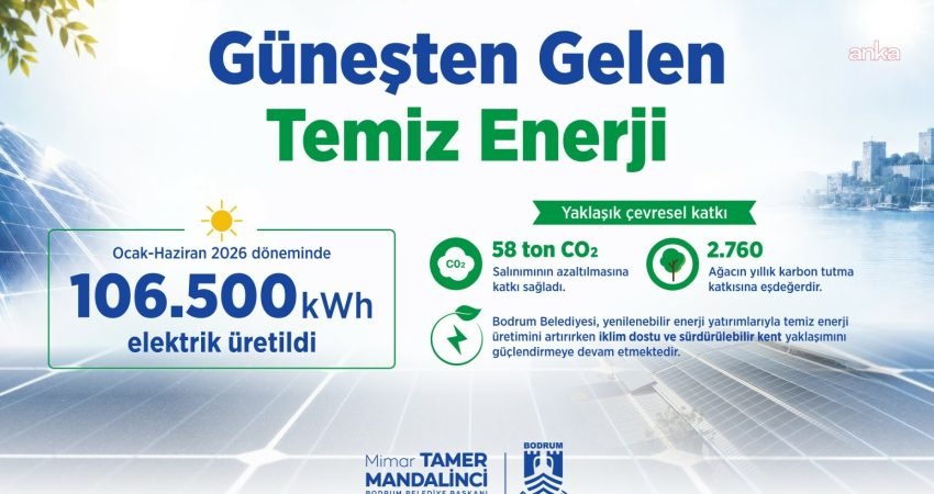 Bodrum Belediyesi, 2026 yılının ilk altı ayında güneş enerji santrallerinden