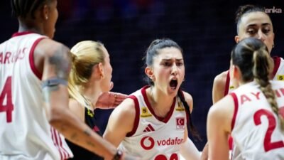 A Milli Kadın Voleybol Takımı, 2026 Voleybol Milletler Ligi'nin (VNL)