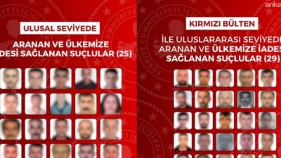 İçişleri Bakanlığı, yurt dışına kaçan ve haklarında ulusal ve uluslararası