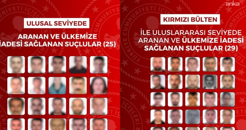 İçişleri Bakanlığı, yurt dışına kaçan ve haklarında ulusal ve uluslararası