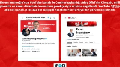 EngelliWeb, Ekrem İmamoğlu’nun YouTube kanalı ile Cumhurbaşkanlığı Aday Ofisi’nin X