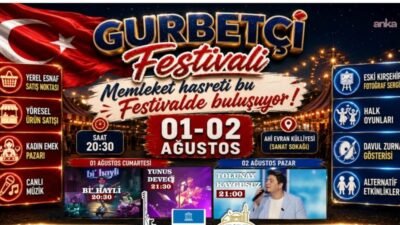 Kırşehir Belediyesi'nin Ahi Evran Külliyesi Sanat Sokağı'nda düzenleyeceği Gurbetçi Festivali,