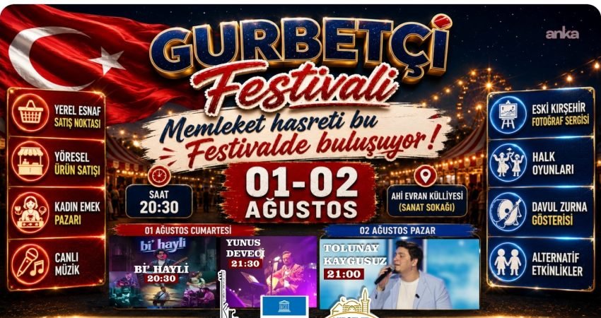Kırşehir Belediyesi'nin Ahi Evran Külliyesi Sanat Sokağı'nda düzenleyeceği Gurbetçi Festivali,