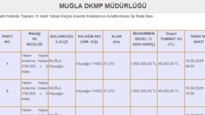 Tarım ve Orman Bakanlığı Doğa Koruma ve Milli Parklar (DKMP)