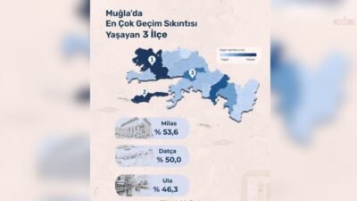 Muğla Büyükşehir Belediyesi iştiraki Muğla Planlama Ajansı (MUPA) tarafından kentin 13