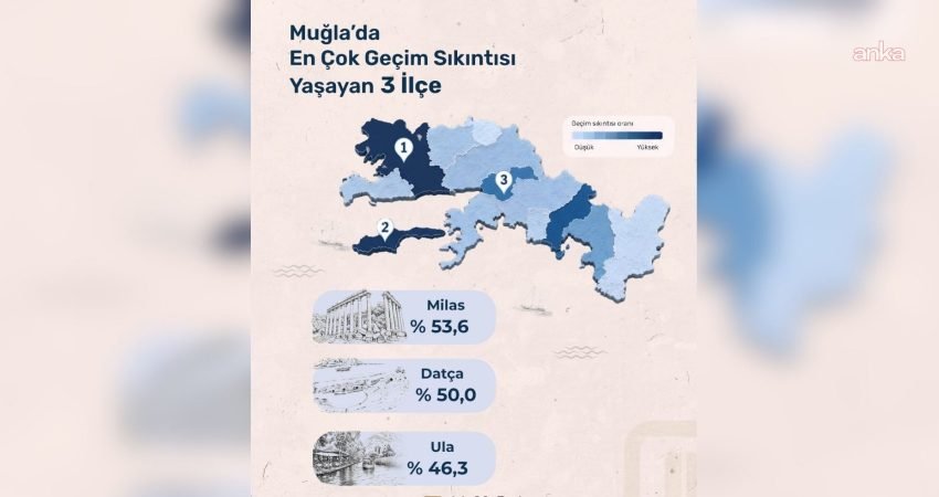 Muğla Büyükşehir Belediyesi iştiraki Muğla Planlama Ajansı (MUPA) tarafından kentin 13
