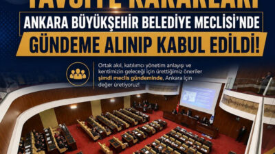 Ankara Kent Konseyi'nin (AKK) tavsiye kararları, Ankara Büyükşehir Belediye Meclisi'nin