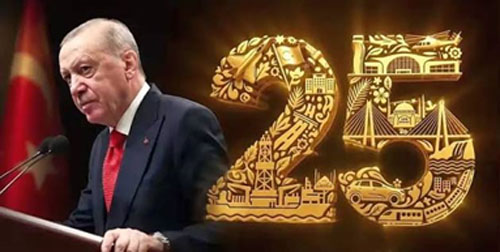 2001’de kurulan ve ertesi yıl tek başına iktidara gelen Adalet