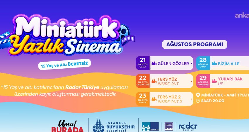 İBB Kültür AŞ bünyesindeki Miniatürk'te açık hava sinema gösterimleri 21