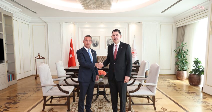 Çevre, Şehircilik ve İklim Değişikliği Bakanı Murat Kurum, Koç Holding