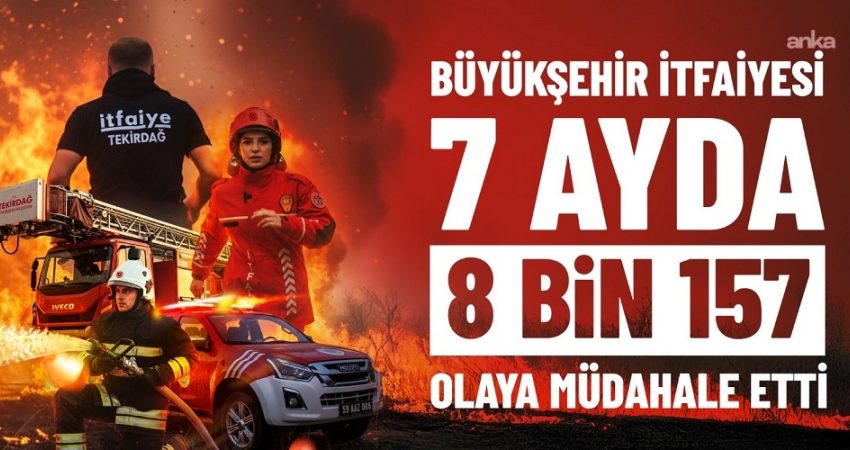 Tekirdağ Büyükşehir Belediyesi İtfaiye Dairesi Başkanlığı, 2026 yılının yedi ayında