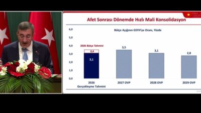 Cumhurbaşkanı Yardımcısı Cevdet Yılmaz, 2027-2029 dönemini kapsayan Orta Vadeli Program