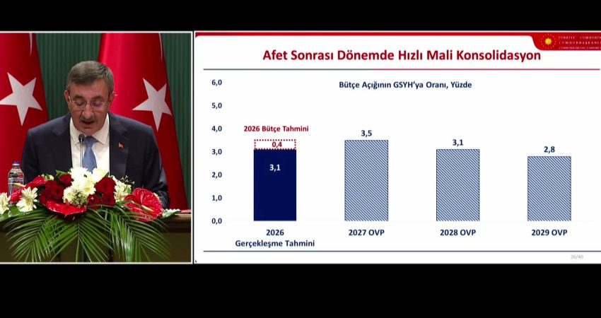Cumhurbaşkanı Yardımcısı Cevdet Yılmaz, 2027-2029 dönemini kapsayan Orta Vadeli Program