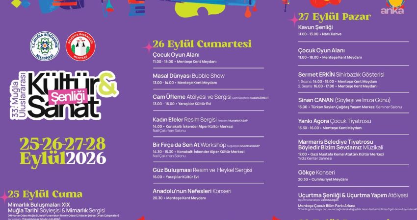 Muğla Büyükşehir Belediyesi ile Menteşe Belediyesi’nin iş birliğinde düzenlenecek olan 33.
