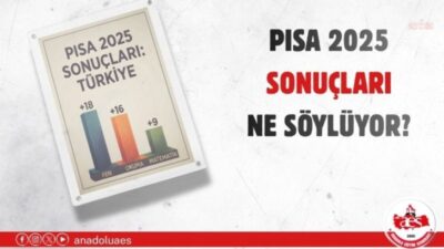 Anadolu Eğitim Sendikası, OECD tarafından uygulanan PISA 2025 araştırmasının sonuçlarına