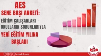 Anadolu Eğitim Sendikası, 2026-2027 eğitim öğretim yılı öncesinde gerçekleştirdiği sene