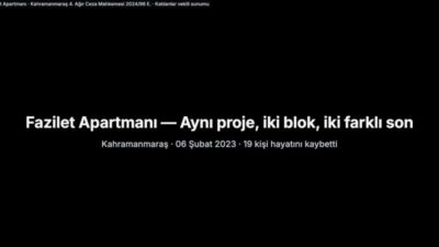 Kahramanmaraş'ta 6 Şubat depremlerinde 19 kişinin yaşamını yitirdiği Fazilet Apartmanı