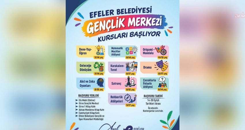 Efeler Belediyesi Gençlik Merkezi bünyesinde çocuk ve gençlere yönelik düzenlenen