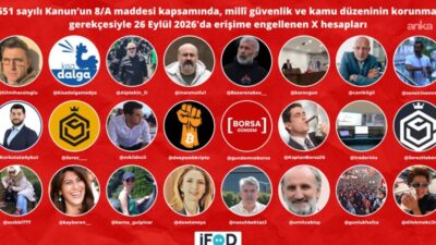İfade Özgürlüğü Derneği (İFÖD), basın kuruluşları, gazeteciler, akademisyenler ve ekonomi-finans