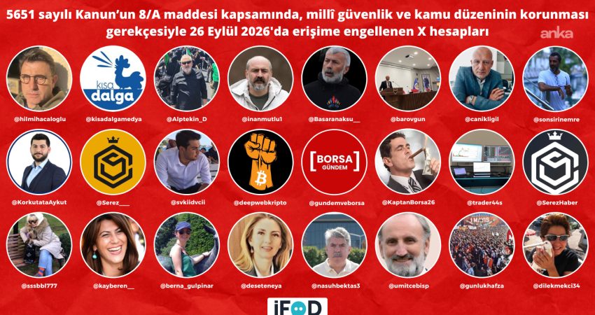 İfade Özgürlüğü Derneği: Çok sayıda X hesabı “milli güvenlik ve kamu düzeni” gerekçesiyle erişime engellendi İfade Özgürlüğü Derneği (İFÖD), basın kuruluşları, gazeteciler, akademisyenler ve ekonomi-finans