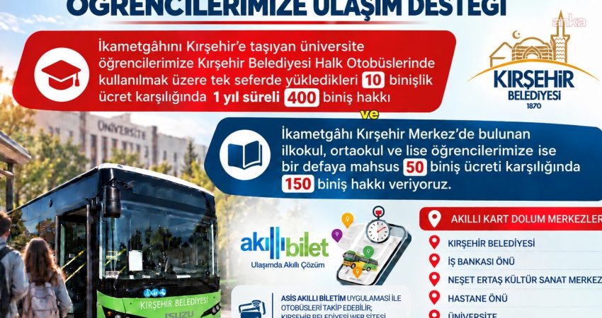 Kırşehir Belediyesi, ikametgahını Kırşehir’e taşıyan üniversite öğrencilerine toplu ulaşımda destek