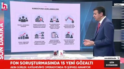 Saadet Partisi Genel Başkanı Mahmut Arıkan, kamuoyunda "Fon skandalı" olarak bilinen